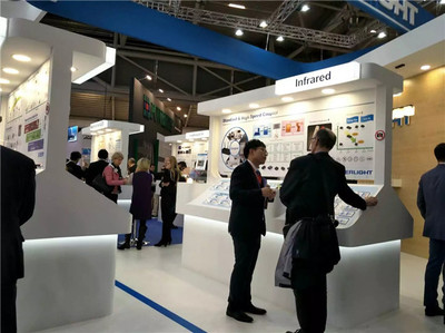 俄羅斯展會服務 助力企業(yè)拓展國際市場