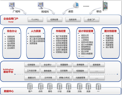 轉(zhuǎn)型落地，揚(yáng)帆起航 上海金慧軟件2016郵輪年會(huì)聚焦建設(shè)工程勘察領(lǐng)域新篇章