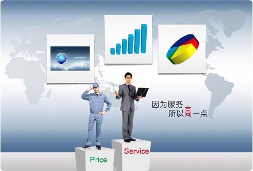 IT外包服務市場高端需求分析